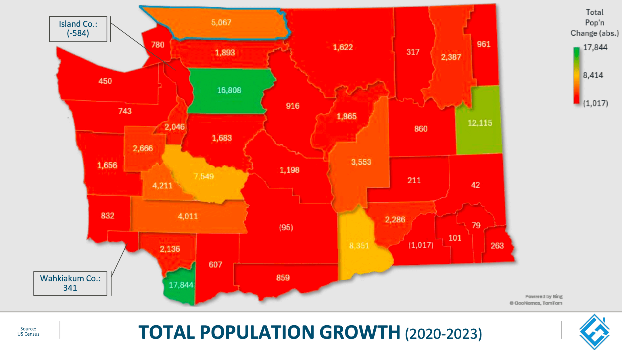 5 Total Population Growth Washington Total Population Growth